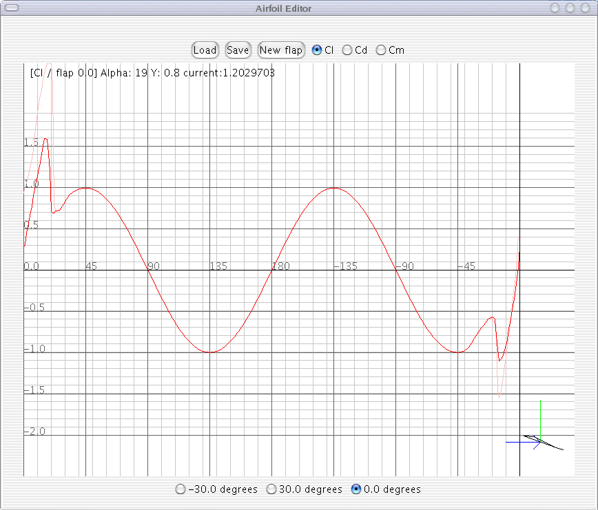 Airfoil Editor